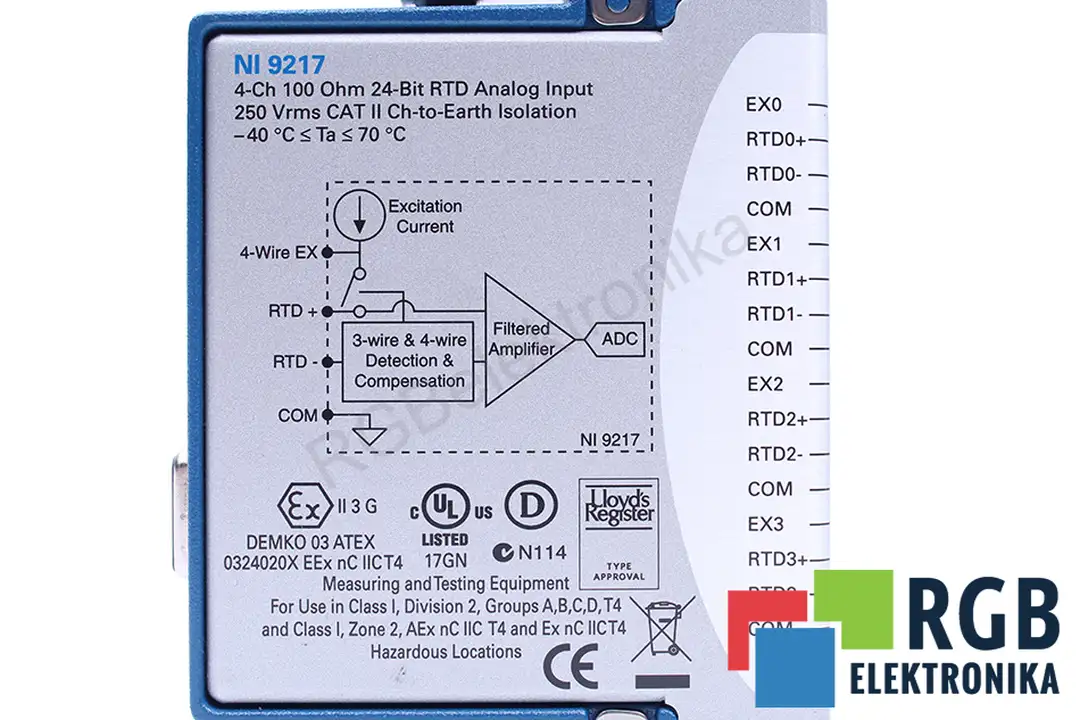 NI9217 NATIONAL INSTRUMENTS