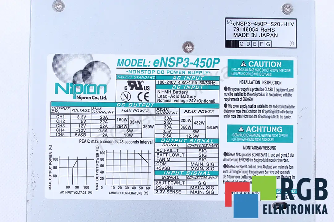 ENSP3-450P NIPRON